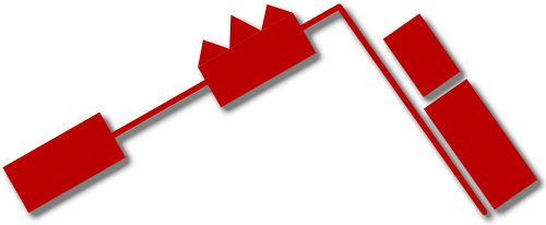 Newark Show ground Map