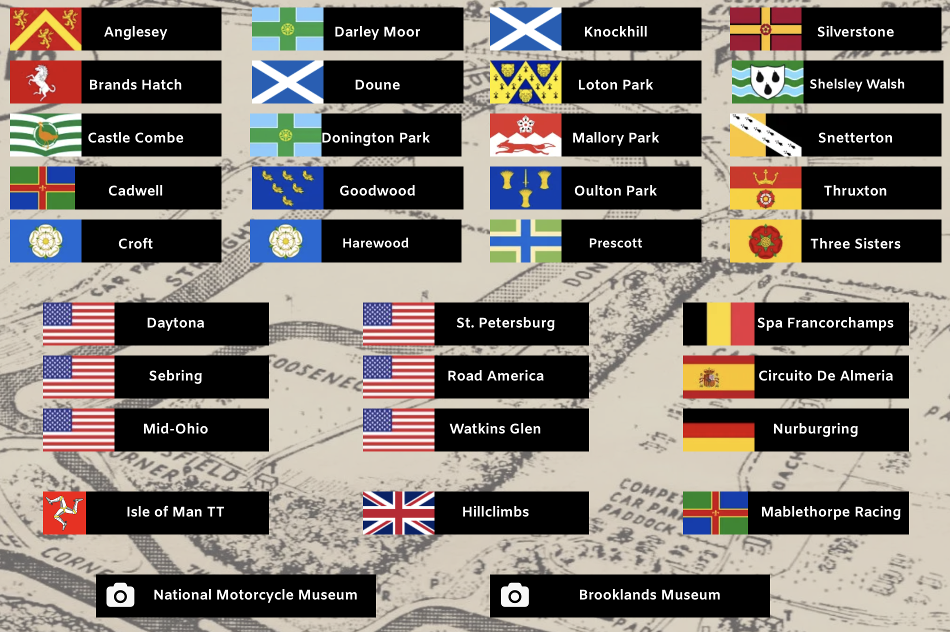Motorsport Circuit Photographic Guides