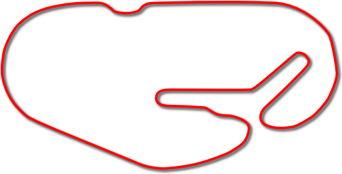 Daytona International Speedway