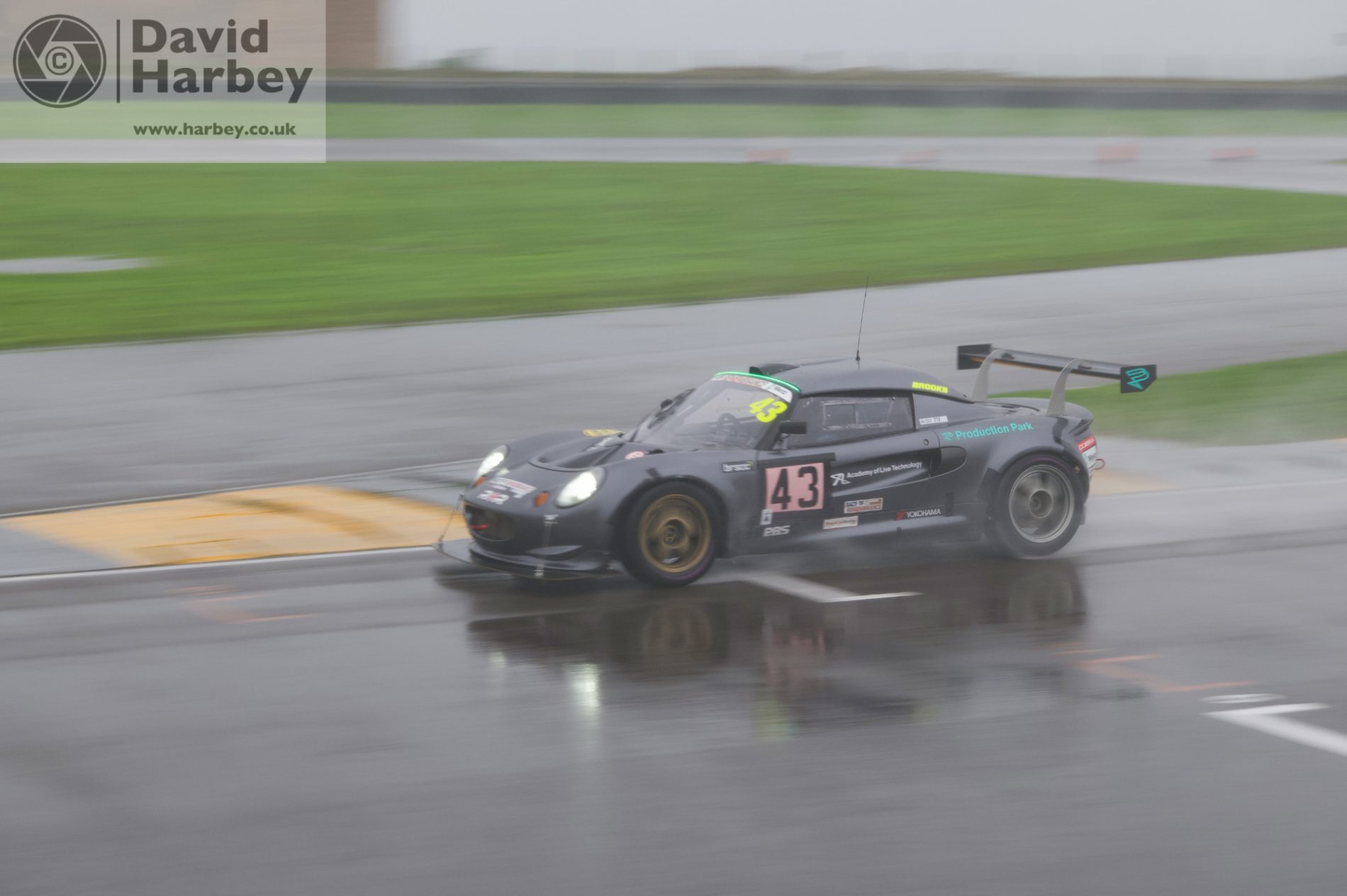 RoR 2025 Anglesey Circuit