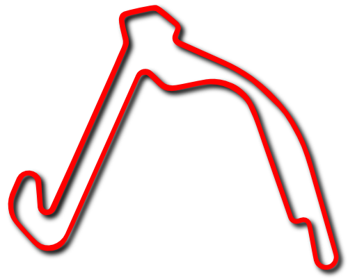 Balaton Park Circuit Hungary