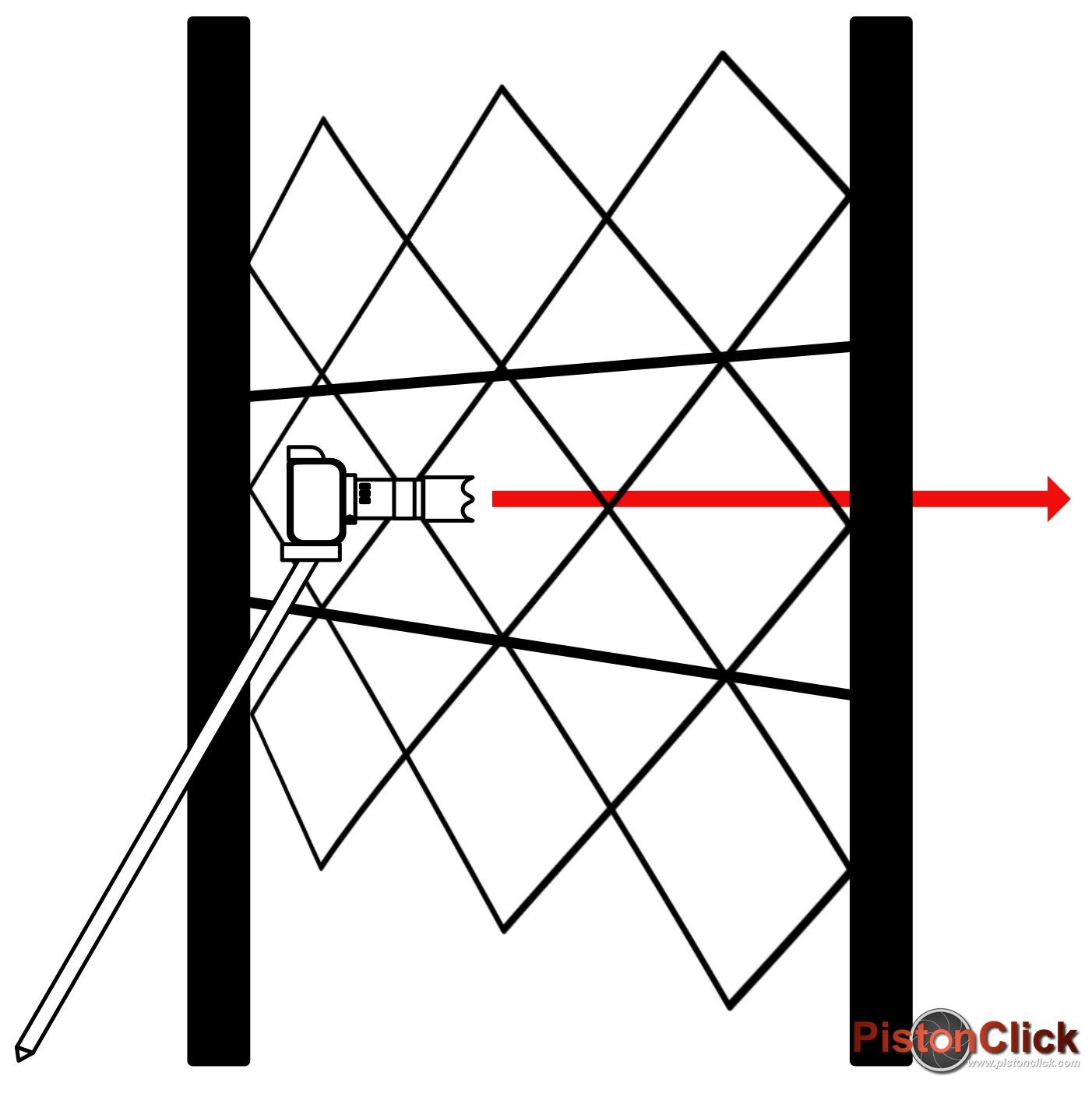 Shooting Through Safety Fences