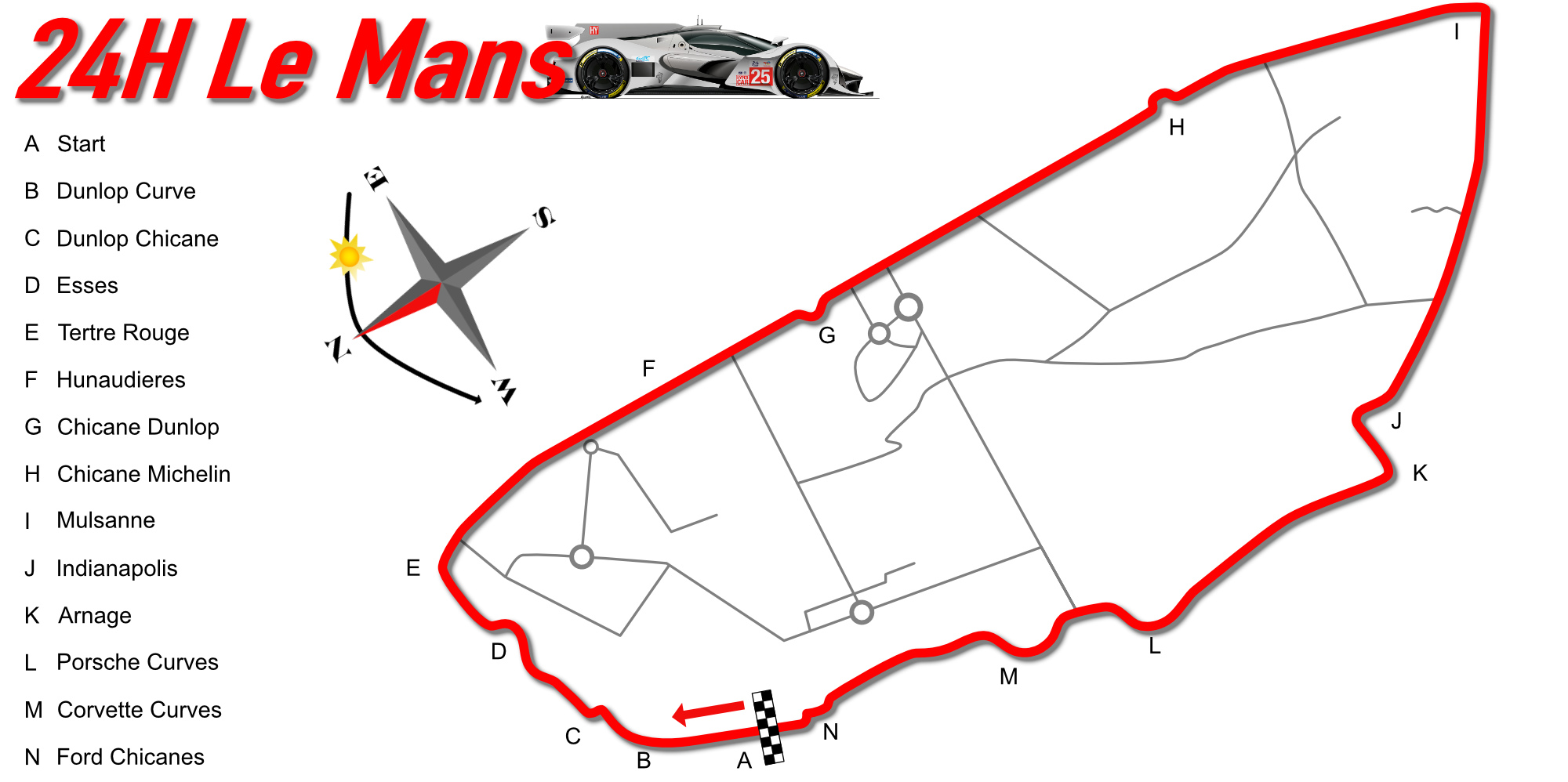 24H Le Mans Track Map