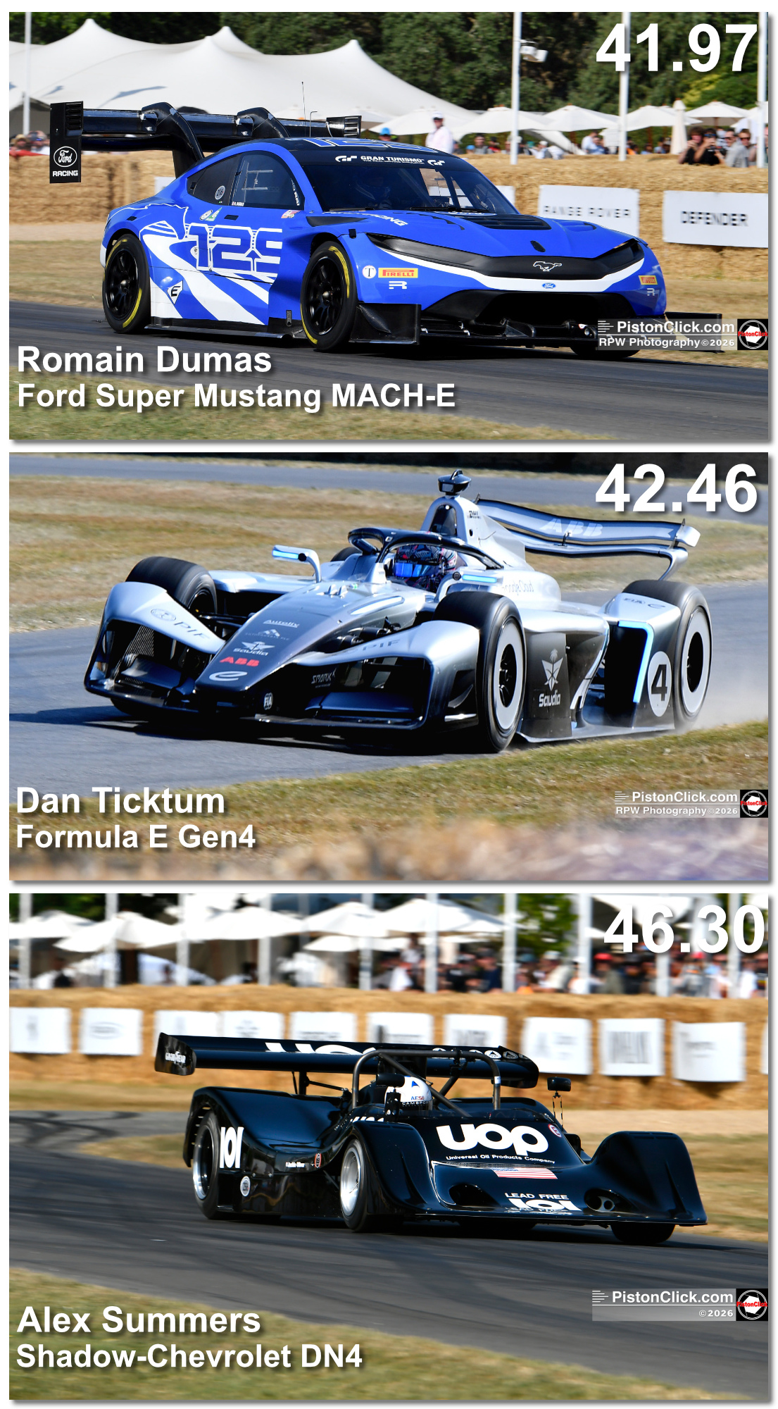 Fastest cars up the Goodwood Festival of Speed Hillclimb 2026
