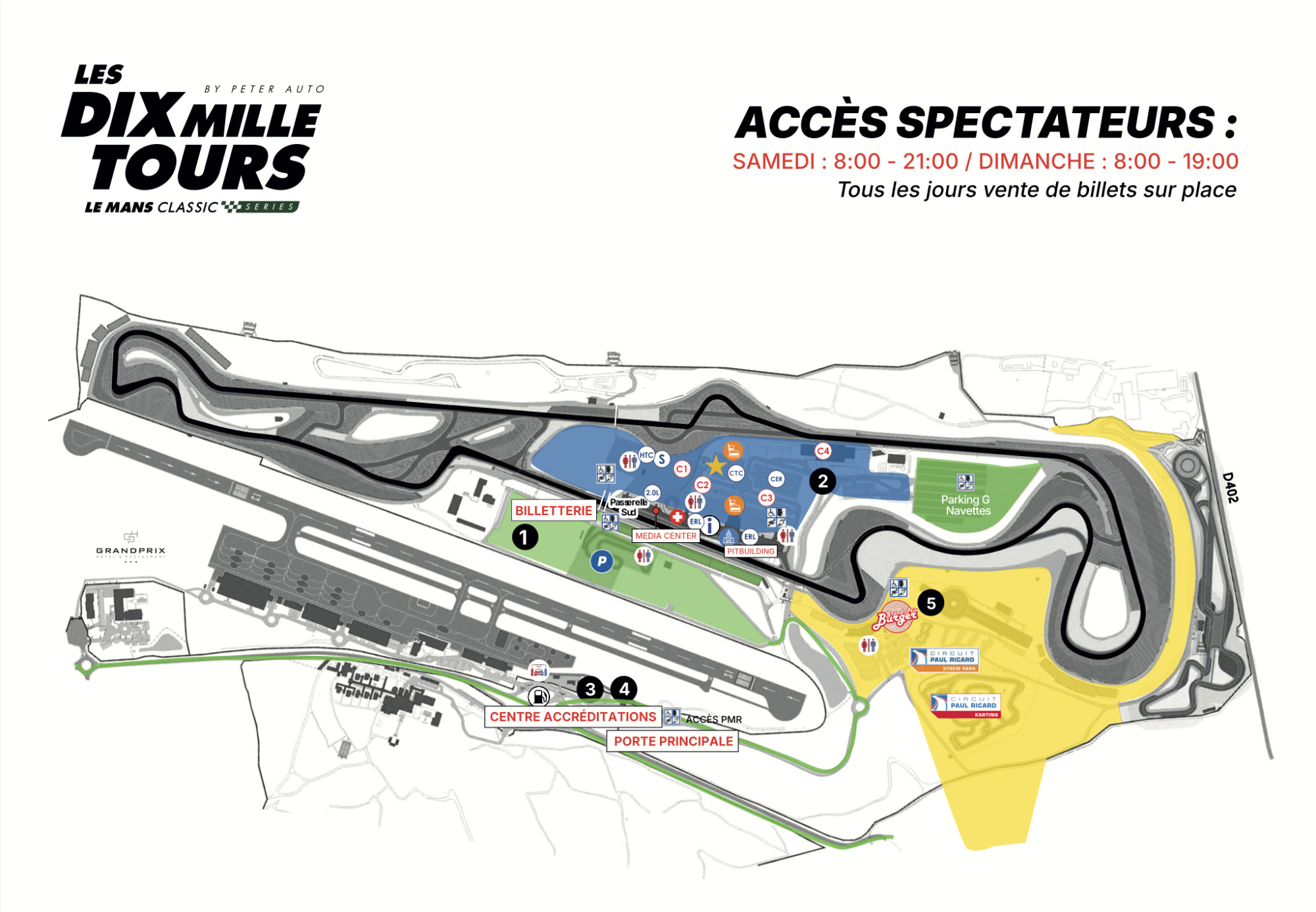 Paul Ricard Guide